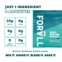 FORALL Flavorless Protein