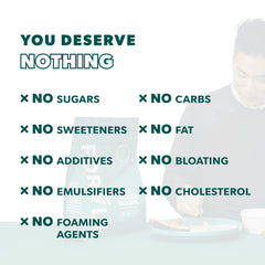 FORALL Flavorless Protein