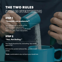 FORALL Flavorless Protein