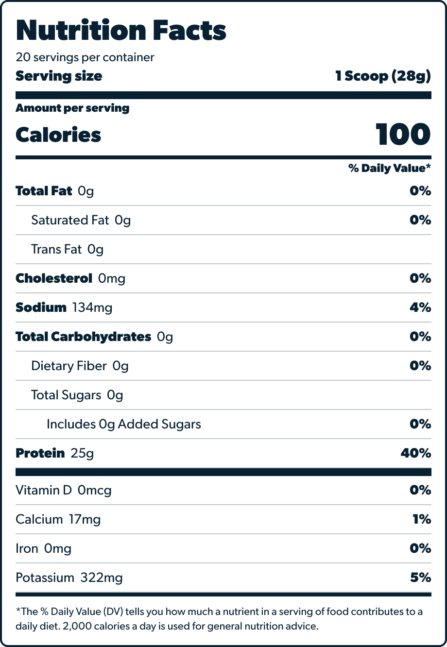 Nutrition facts